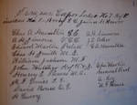 Knights of Pythias Officer List, ca. 1894